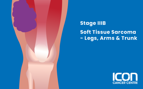 Stage IIIB soft tissue sarcoma in arms, legs and trunk illustration